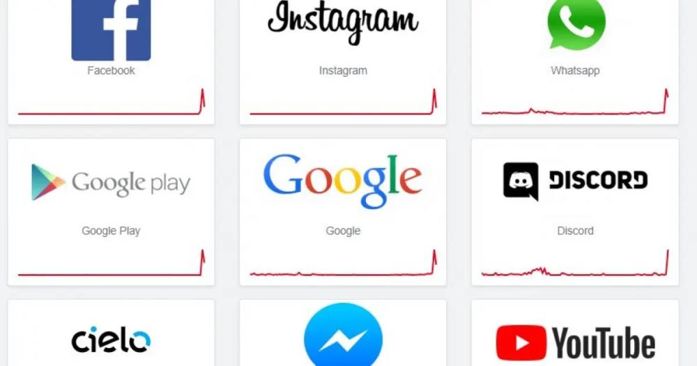 Redes, mecanismos de buscas e plataformas apresentam instabilidade nesta terça