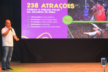 Pesquisa feita pelo Governo Municipal indica pontos negativos da Micareta